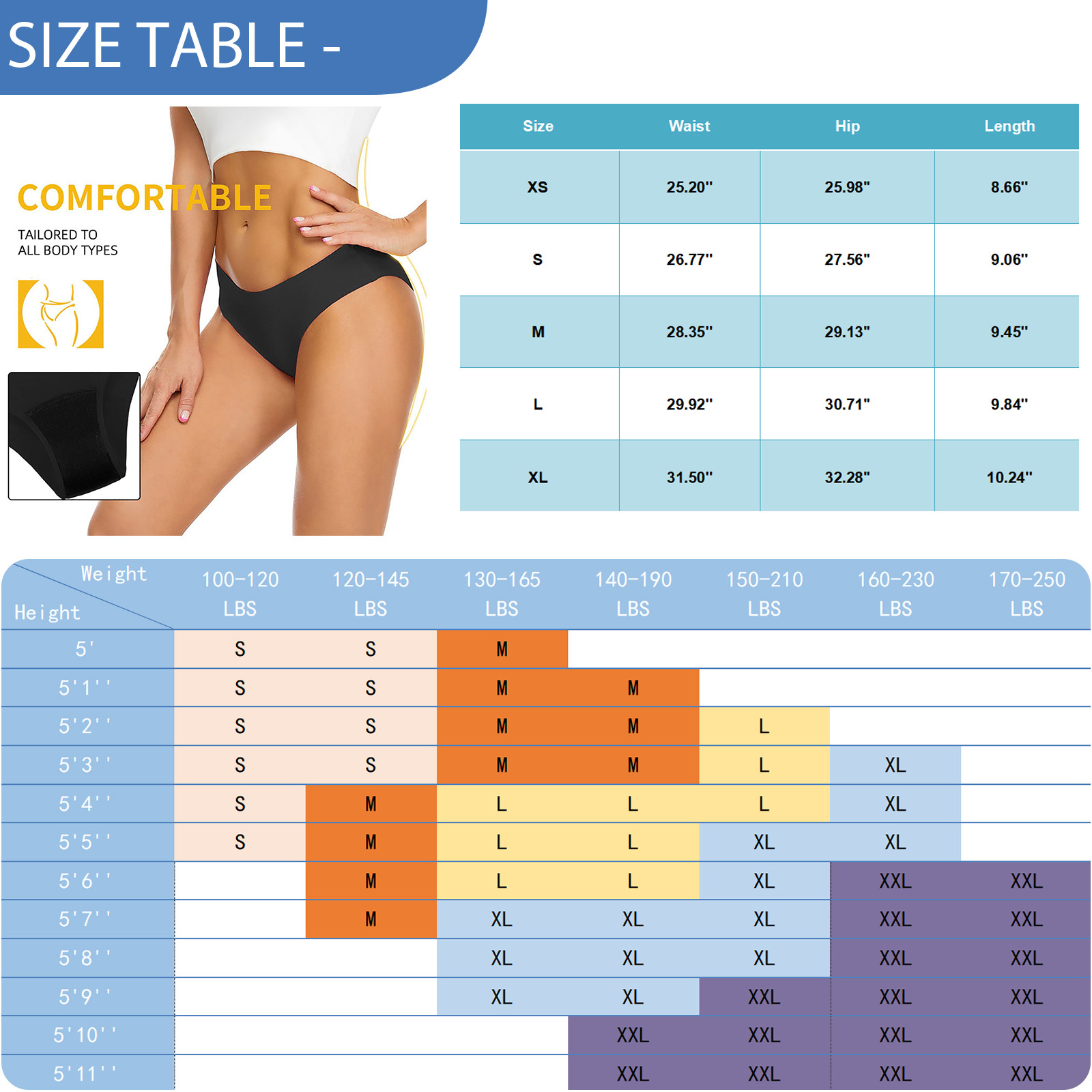 Adet Dönemi Mayo Kadınlar İçin - Period Panty Absorbent incelemesi ve fiyatı