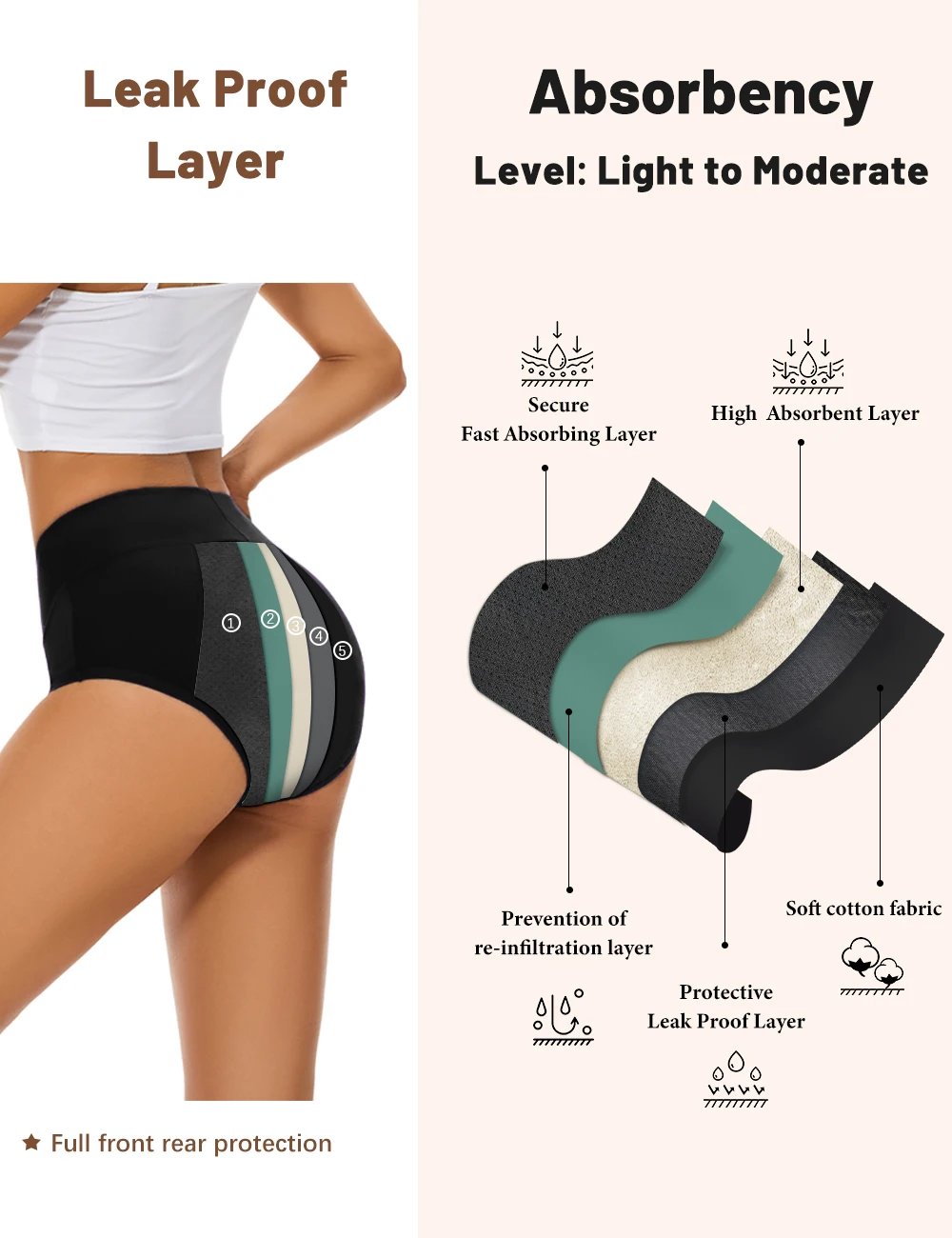 3 adet/grup regl külot regl 4  - Period Panty Absorbent incelemesi ve fiyatı